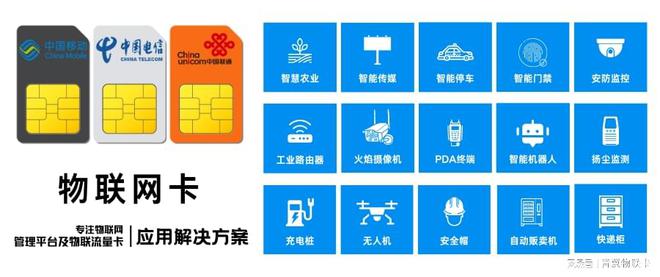 相那些你不知道的坑【手机禁用】m6米乐注册青翼物联：物联卡真(图2)